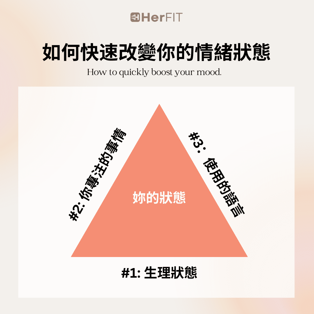 Read more about the article 如何快速轉換你的情緒狀態？